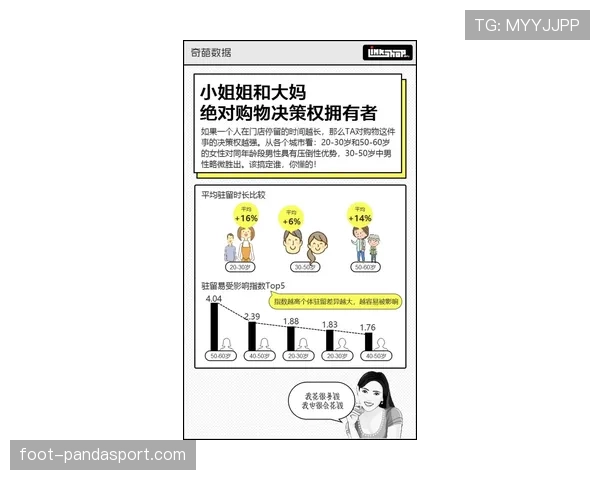 拖延时间违例具体指哪些行为？规则解析告诉你