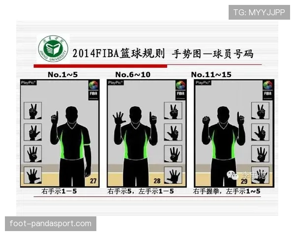 篮球比赛开始规则详解：开局跳球与球权归属判定
